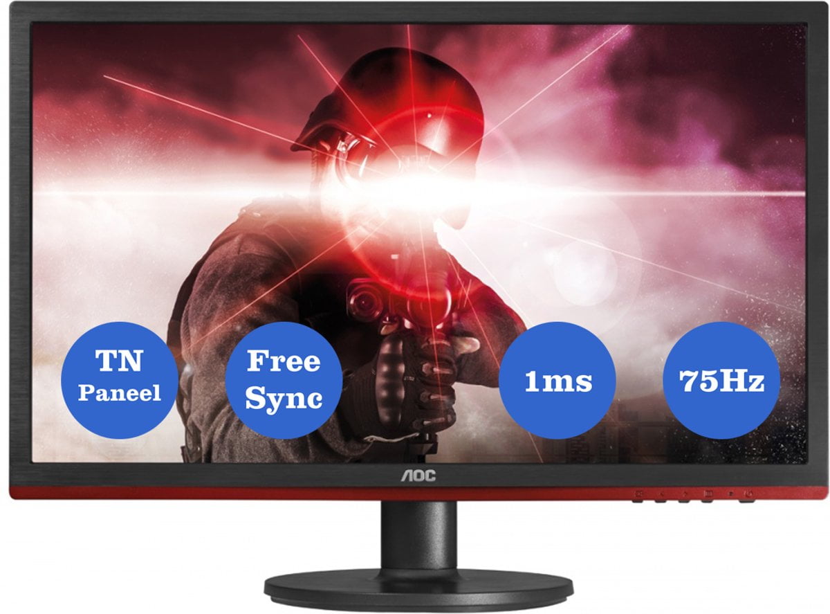 gestest: beste gaming monitors